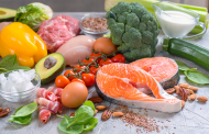 X-Raying Sources, Effects Of Trans Fatty Acids In Foods