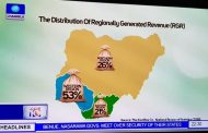 Ominira Yoruba 2022: The Inevitable Journey Out of Nigeria to a Sovereign Yoruba Nation Starts Now!!!