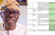 Lagos State Government Says ‘Current Economic Realities’ Responsible For N7.5million Cologne For Governor Sanwo-Olu, Other Bogus Expenses