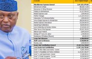 EXCLUSIVE: Ekiti State Governor, Oyebanji Spends N580million On Meals, Welfare Packages In Three Months, N8million On Agricultural Facilities