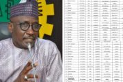 Nigeria’s NNPC Continues Importing Petrol, Diesel Amid Dangote Refinery Surplus To Maintain ‘$200Million Per Month Racket’