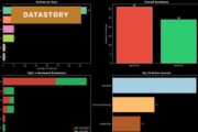 EphraimHill Civic Data Intelligence: The Story Beneath the Headlines